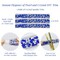 Wrapables 3 Yards Self Adhesive Resin Rhinestone Ribbons, Glittery Bling Tape Strips for DIY Crafts Wedding Party Decoration (3 Rolls), Royal Blue